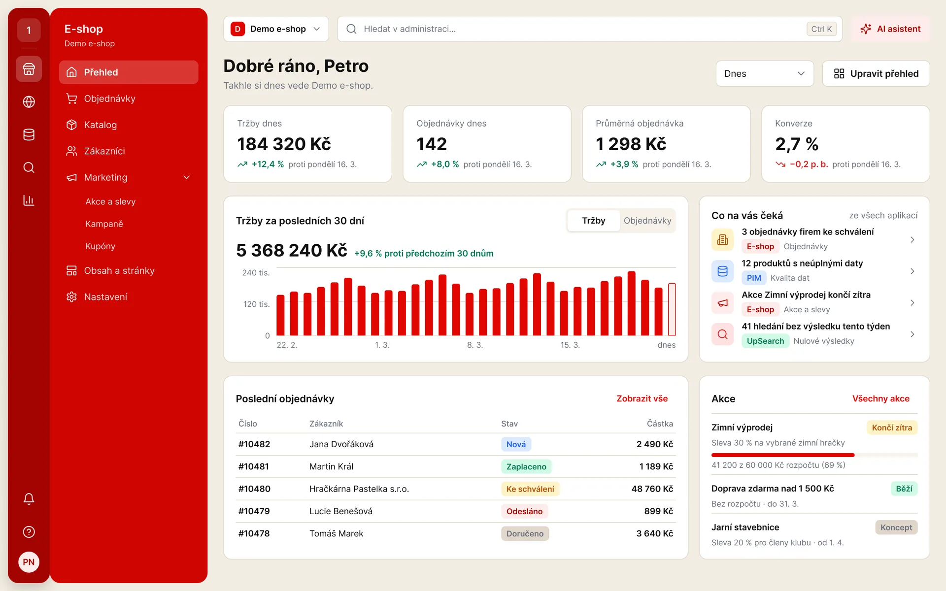Administrace e-shopu: přehled tržeb, objednávek, úkolů a akcí (ukázková data)