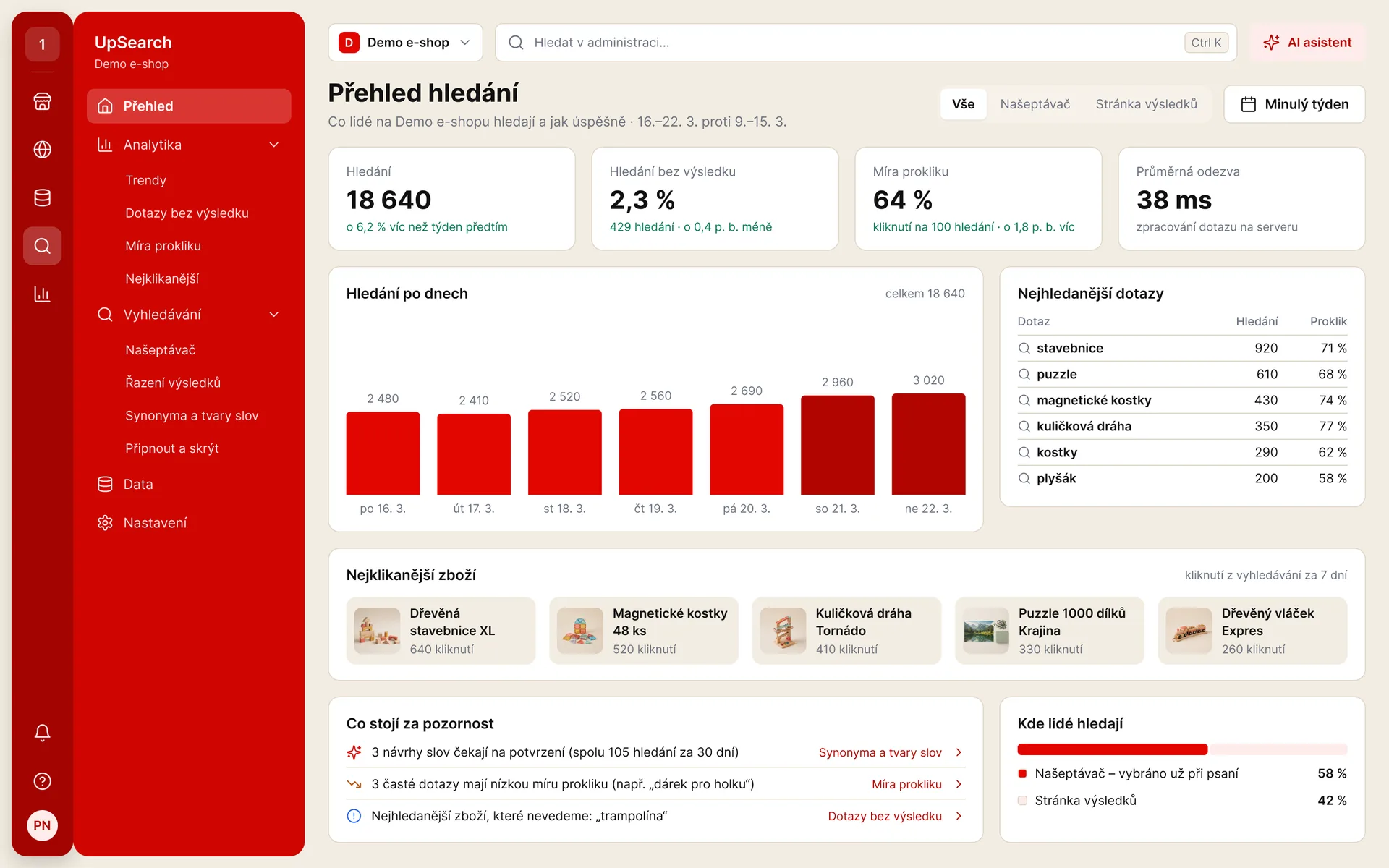UpSearch: přehled hledání – počet hledání, konverze a nejčastější dotazy (ukázková data)