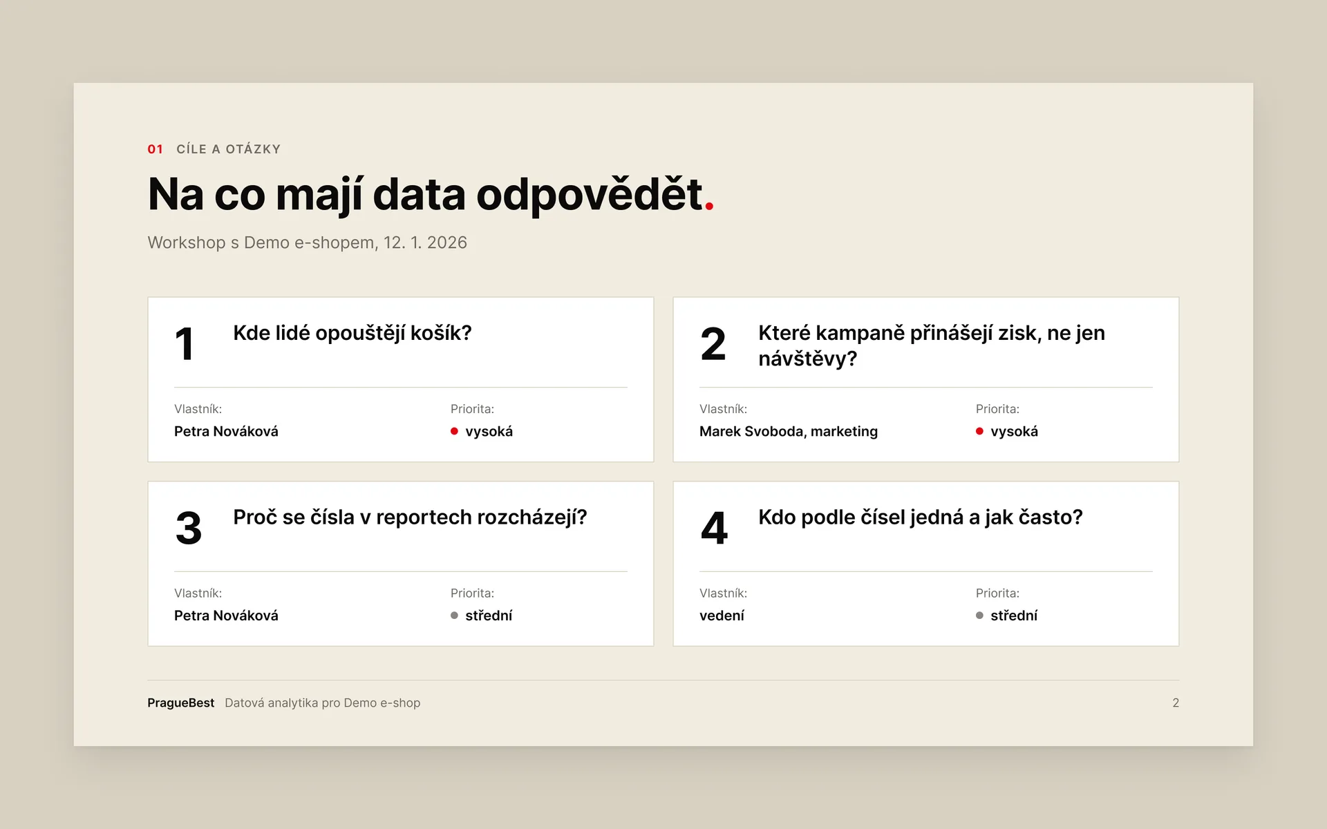 Slide z workshopu v designu PragueBest: obchodní otázky, na které mají data odpovědět, s vlastníky (ukázková data)