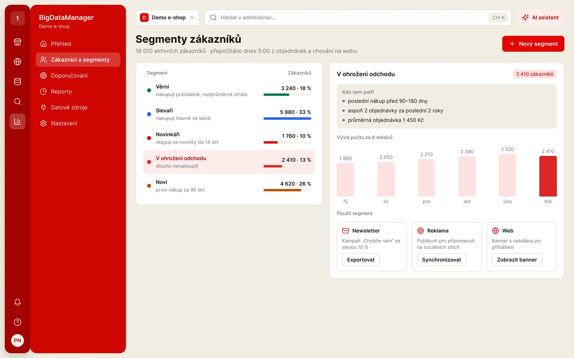 BigDataManager: segmenty zákazníků s počty a vývojem (ukázková data)
