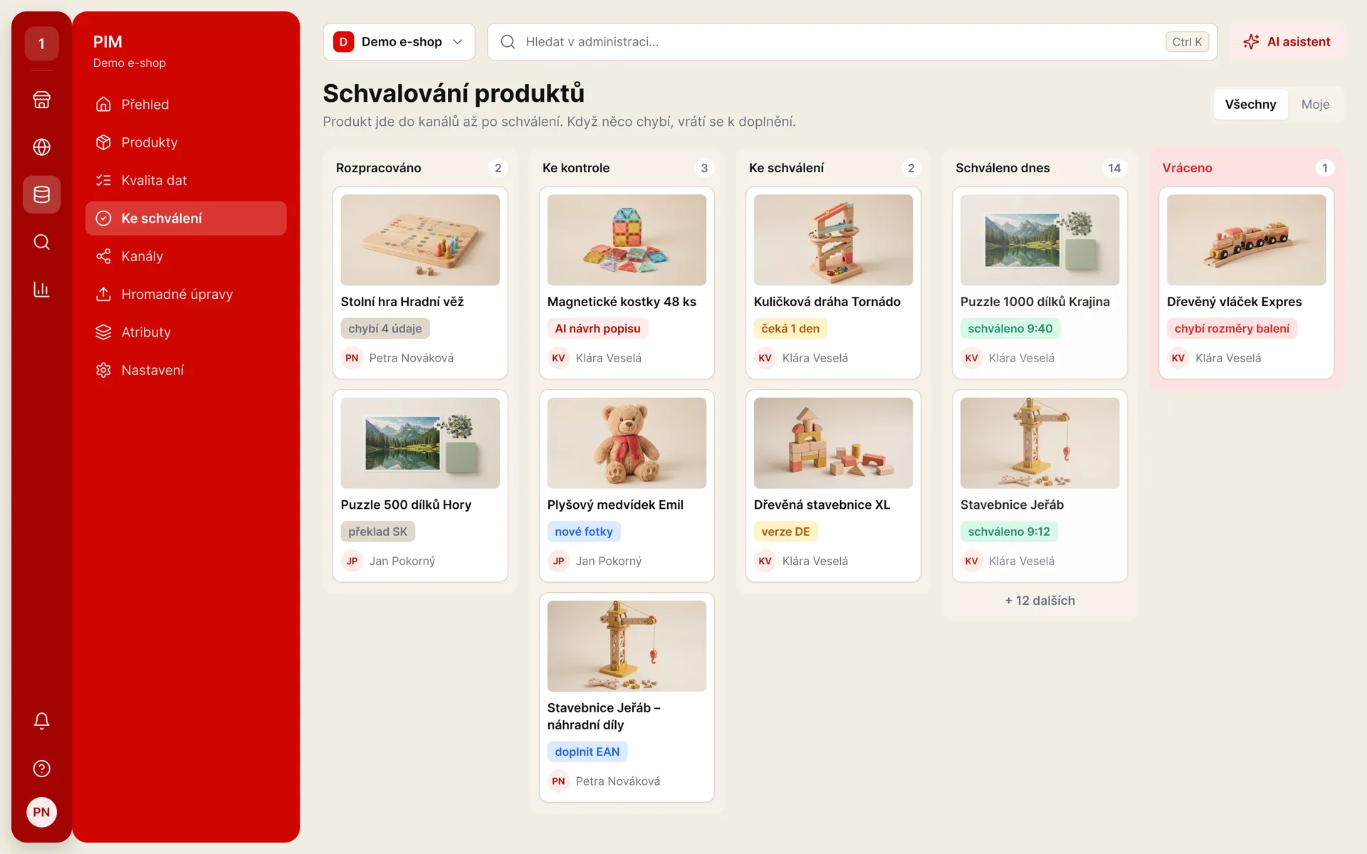 PIM: schvalování produktů po fázích (ukázková data)
