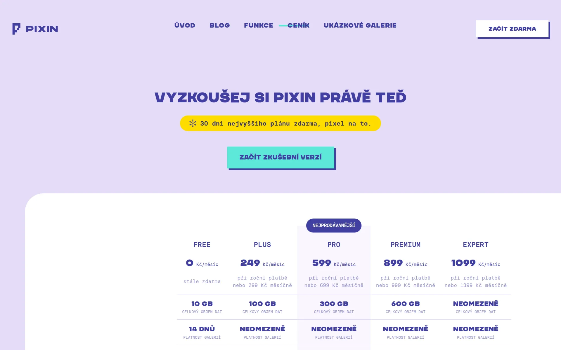 Ceník předplatného Pixin pro fotografy s tarify a funkcemi