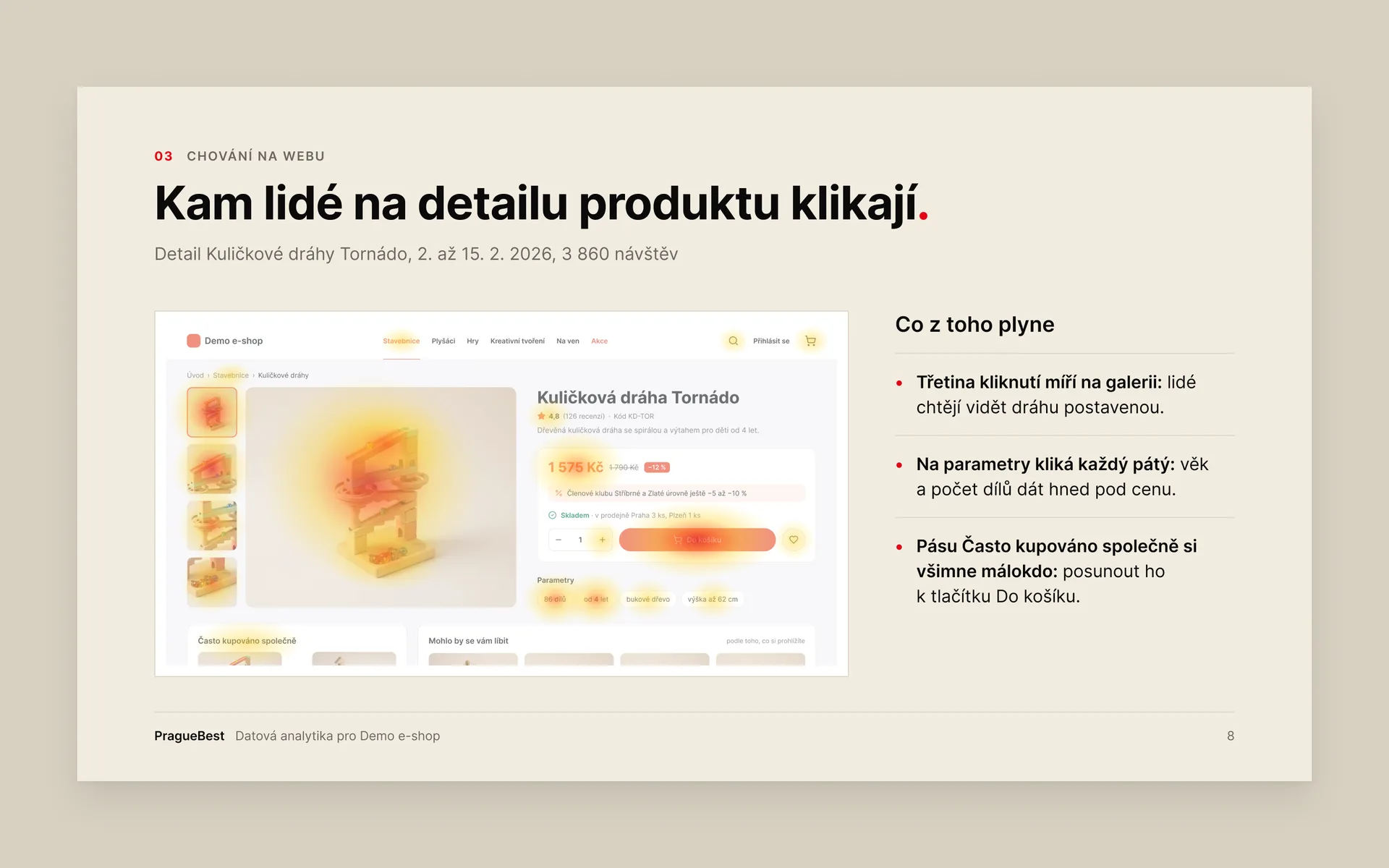 Slide v designu PragueBest: teplotní mapa kliknutí na detailu produktu a co z ní plyne (ukázková data)