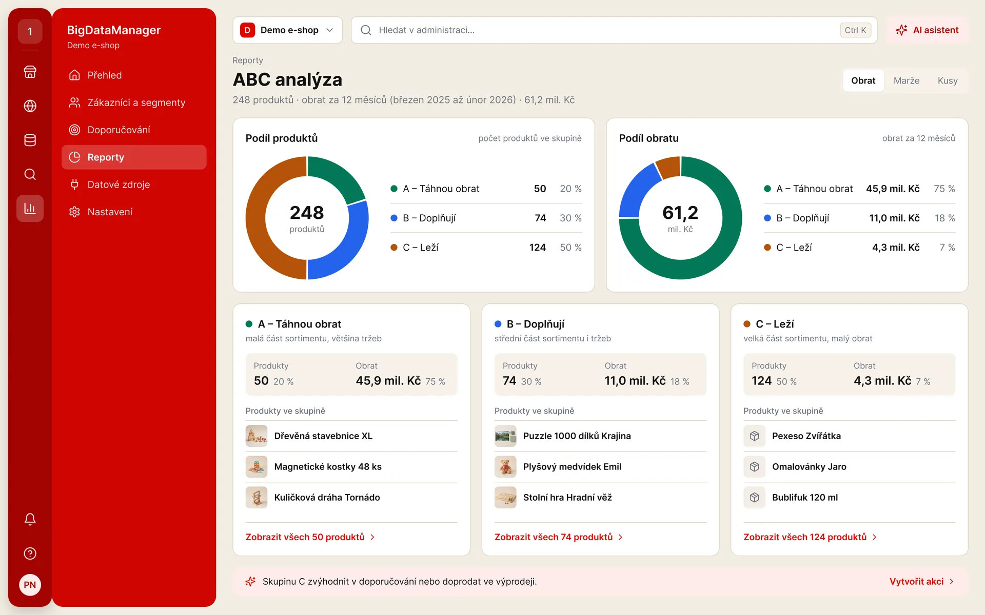 BigDataManager: produkty rozdělené do skupin A, B a C podle podílu na obratu (ukázková data)