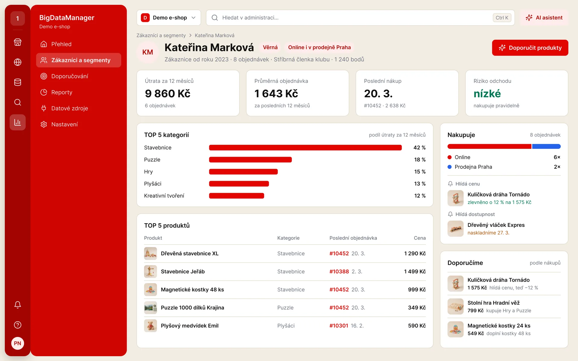 BigDataManager: karta zákaznice s útratou, oblíbenými kategoriemi a produkty a doporučením (ukázková data)