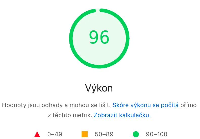 Skóre výkonu 96 v Google PageSpeed Insights